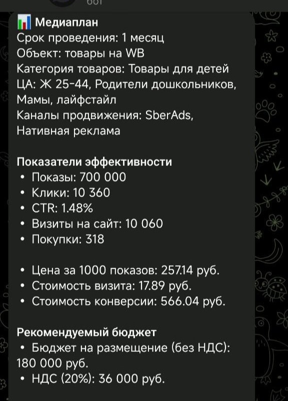 Указание бюджета